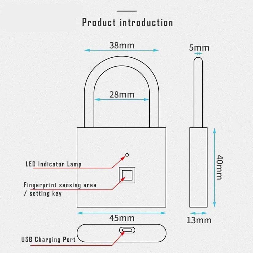Cadenas à empreintes digitales