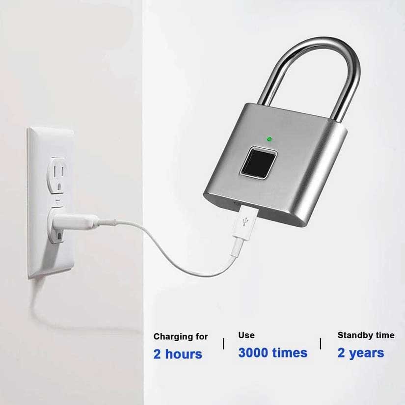 Cadenas à empreintes digitales